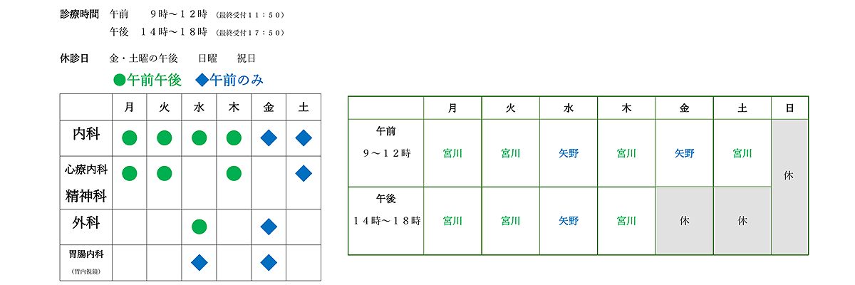 診療案内